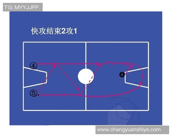 重庆网球队快攻战术解析：如何在比赛中迅速制胜与反击